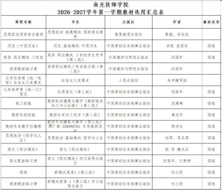 �ϳ似ʦѧԺ2026-2027ѧ���һѧ�ڽ̲Ĳɹ��嵥